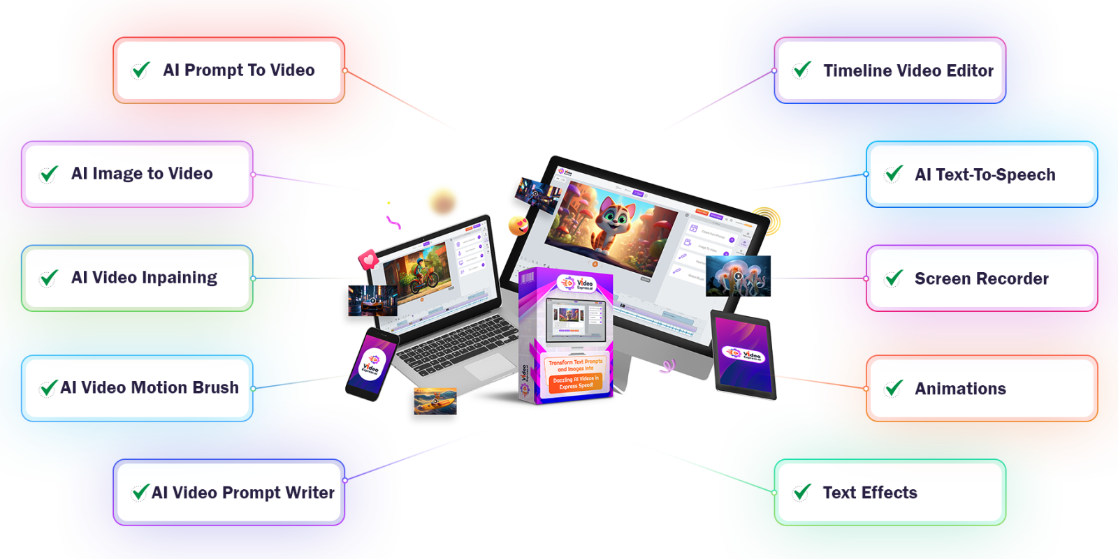 VideoExpress AI video generation and creative editing promotional illustration